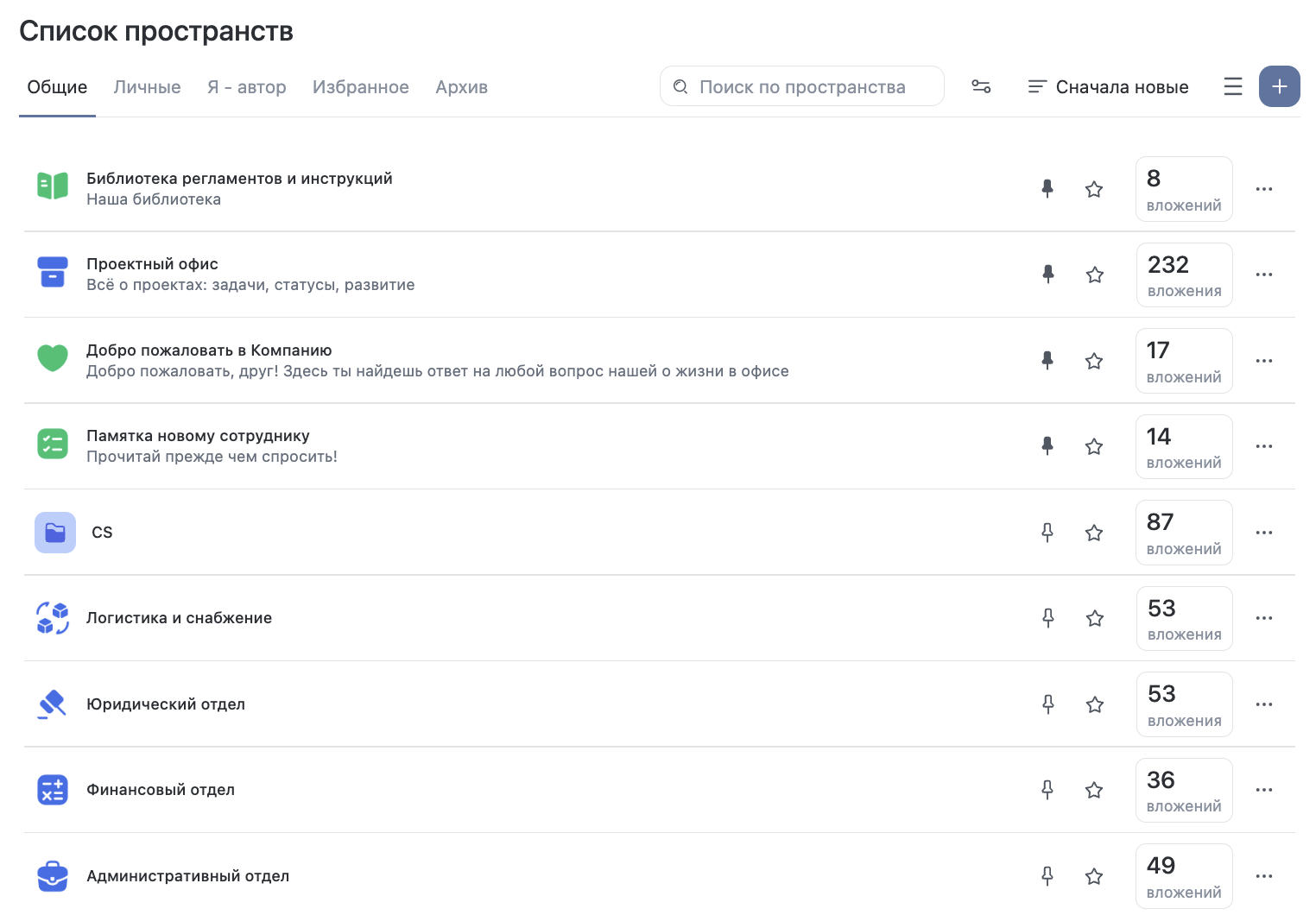 Пример оформления базы знаний на платформе Teamly